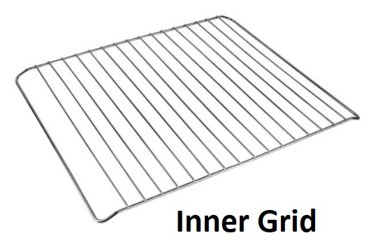 Inner Grids